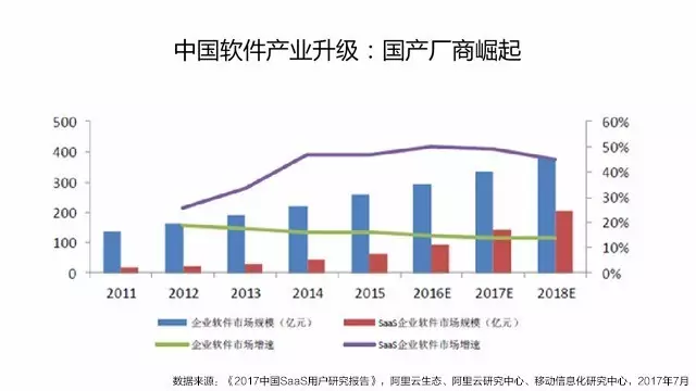 國產(chǎn)品牌們的崛起